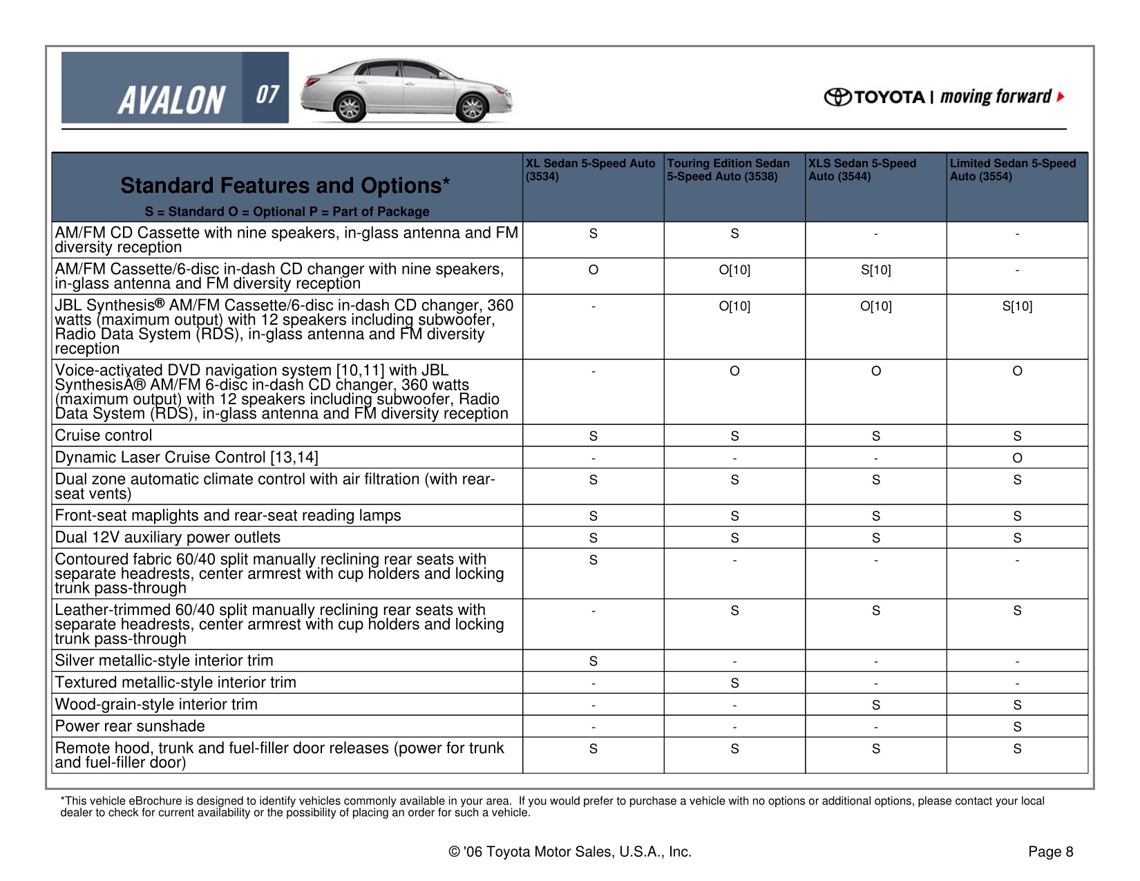 2007 Toyota Avalon Brochure Page 9